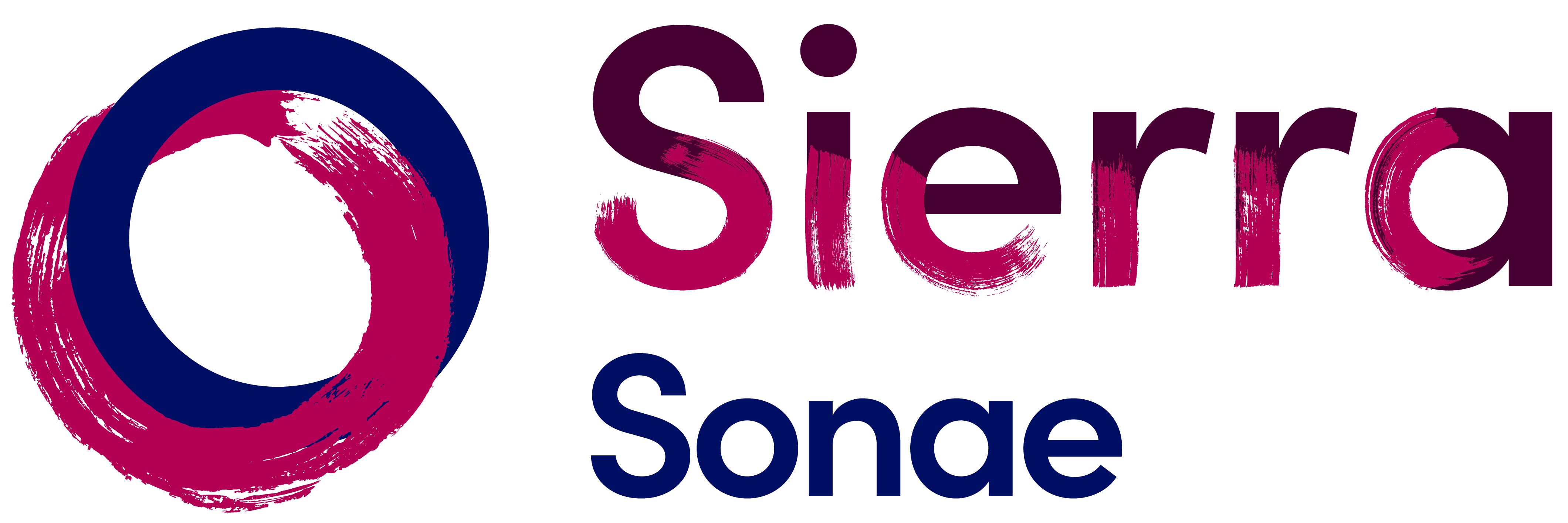 Sonae Sierra